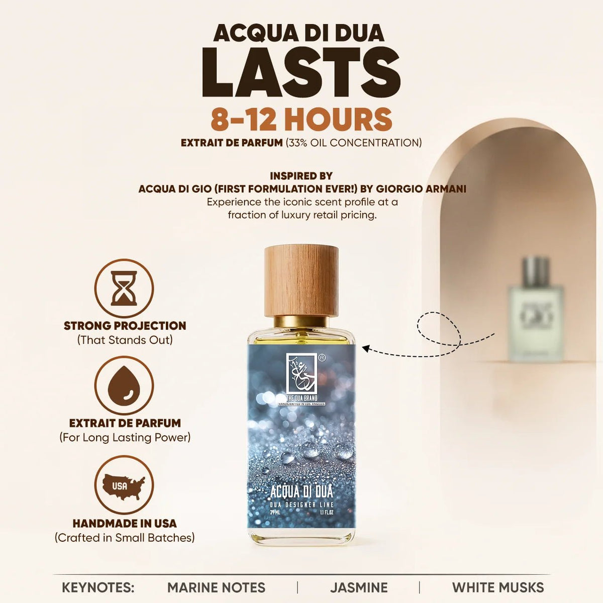 Dua Acqua di Dua - FragranceGems