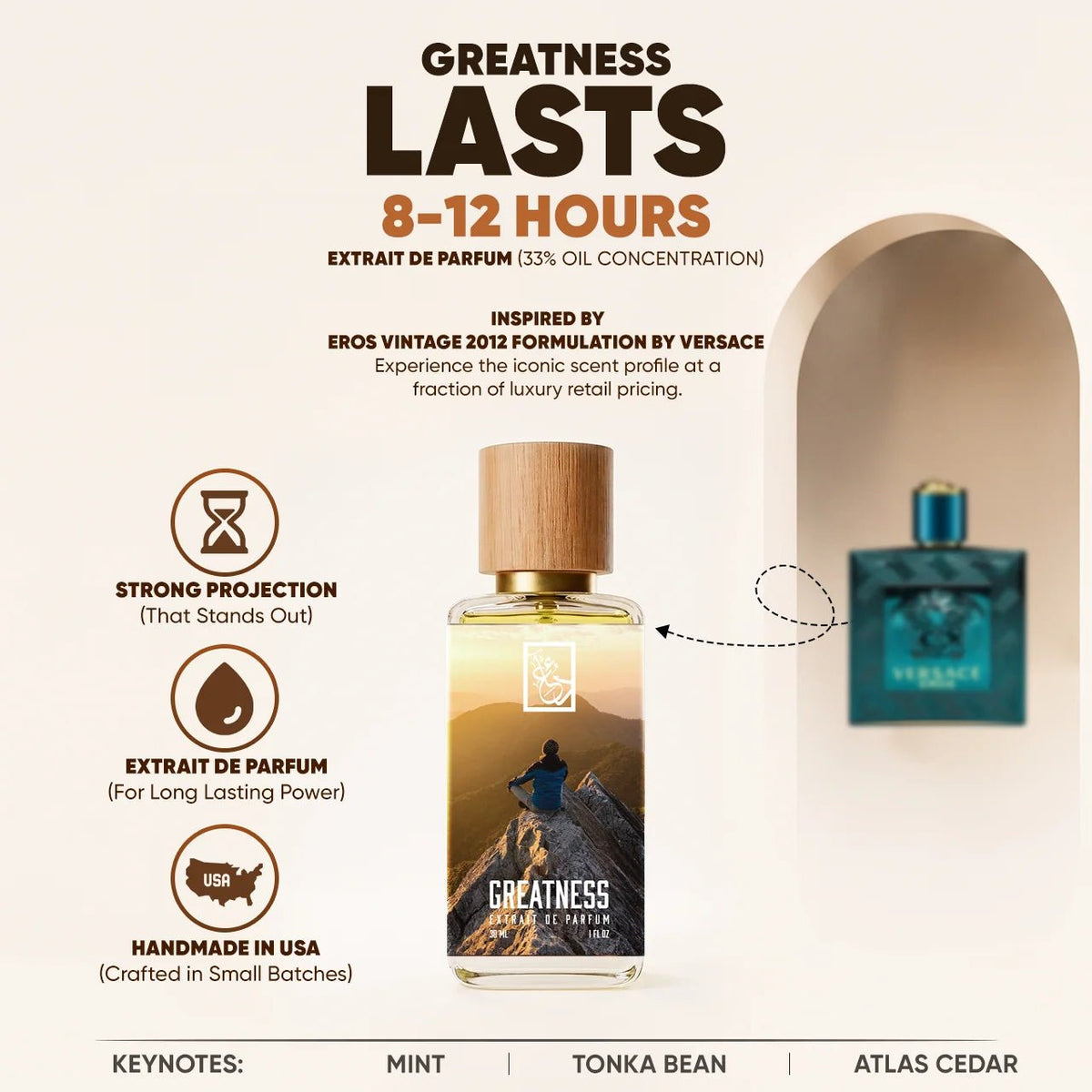 Dua Greatness - FragranceGems