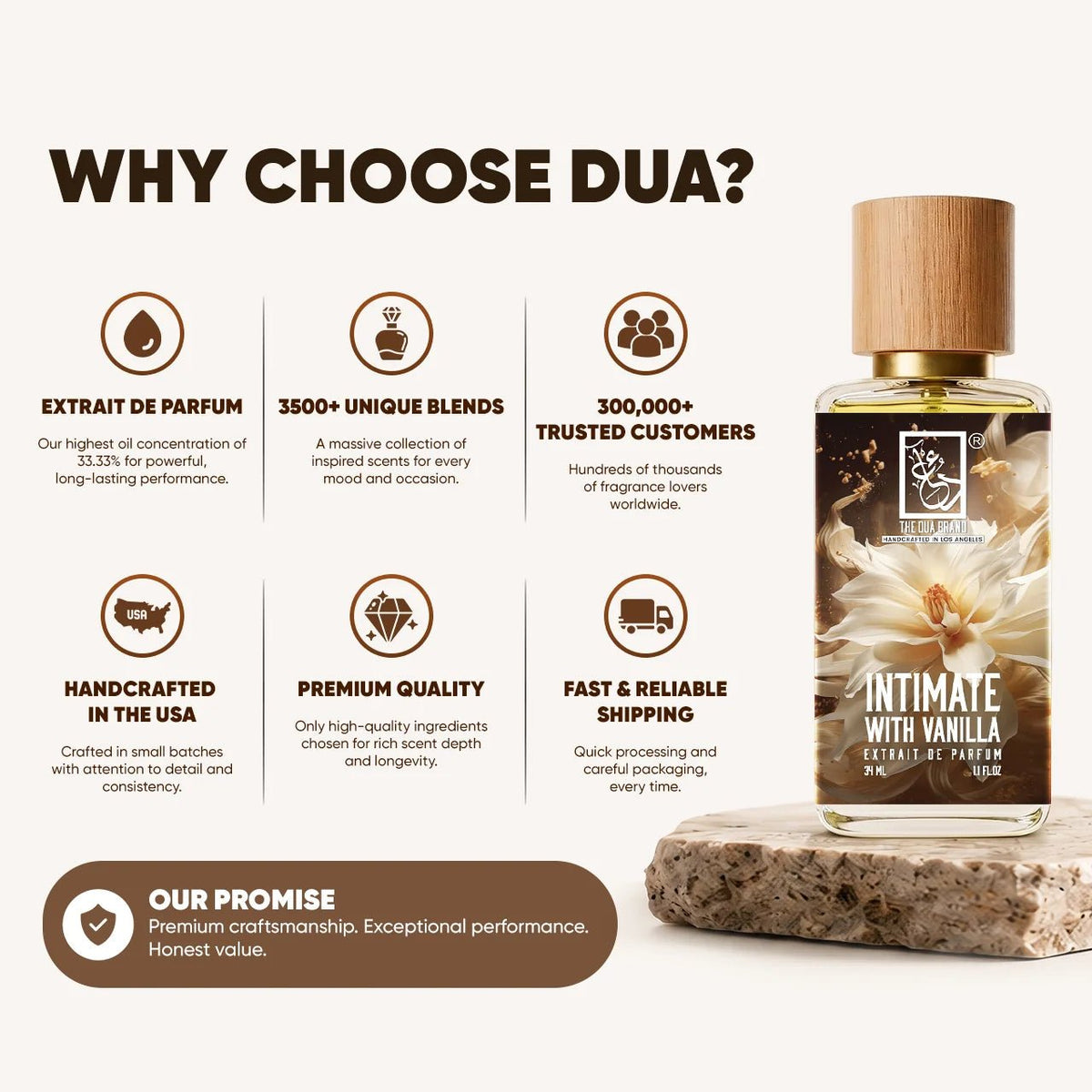Dua Intimate With Vanilla - FragranceGems