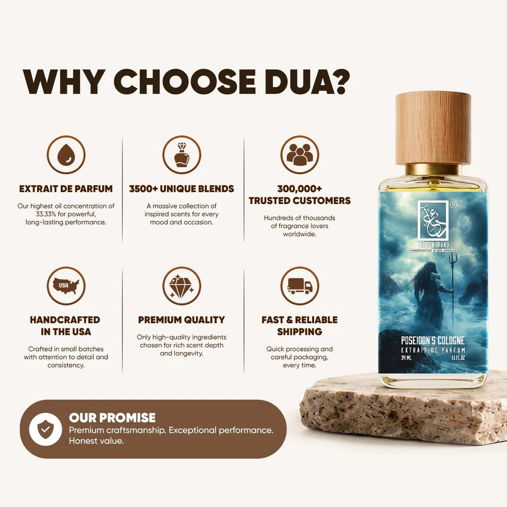 Dua Poseidon's Cologne - FragranceGems